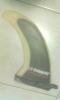 pinna RRd Josh angulo 22 cm